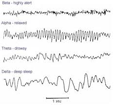 These 4 frequencies are - via Daymix