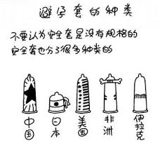 超Q漫画：避孕套的小秘密