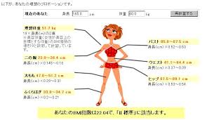 Risou