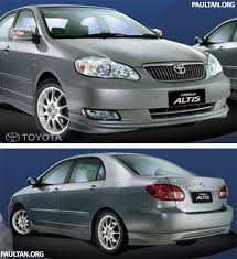 Toyota Altis Aerokit