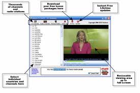 Includes live sports channels - via Daymix