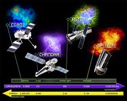four Great Observatories - via Daymix