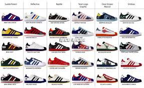 NBA Adidas Superstars - ALL 30 - via Daymix