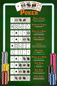 Poker Hands