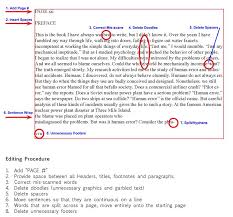 editing and proofreading, - via Daymix
