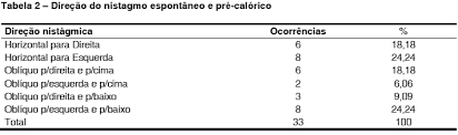 http://www.scielo.br/img/revistas/rcefac/v11n2/a19tab02.gif