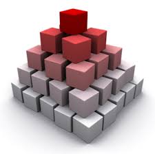 market intelligence with - via Daymix