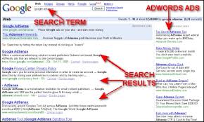 https://adwords.google.com - via Daymix