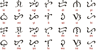 Originally the Baybayin did