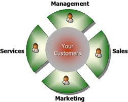 crm.jpg