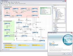 MySQL Workbench - MySQL Forge Wiki