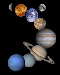Solar System - via Daymix