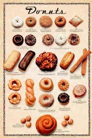Have a Donut - via Daymix