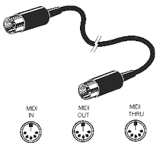 What is MIDI?