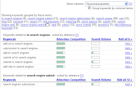 adwords keyword tool site4 How to make AdWords Keyword Suggestion Tool Work for You