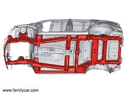 2006 Suzuki Grand Vitara Photo Gallery