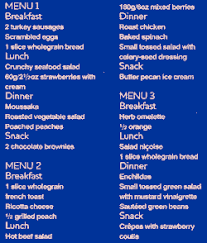 Atkins Diet Ongoing Weight - via Daymix
