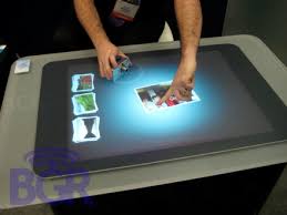 Microsoft Surface- Your coffee