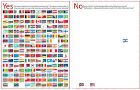 Which  Countries   Support Middle East    