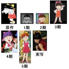 ねこ娘の変遷