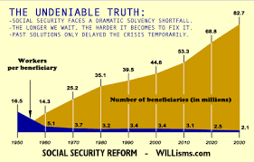 like a Ponzi scheme, - via Daymix