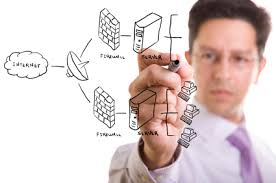 of computer networks,