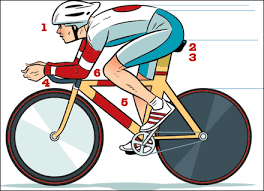 Cycling Fitness | Outside Online