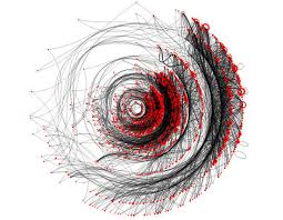 Infosthetics the beauty of data