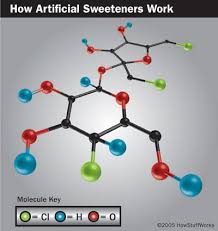 is an artificial sweetener - via Daymix