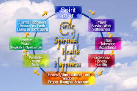  Holistic Health 