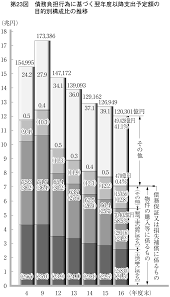 翌年度の画像2