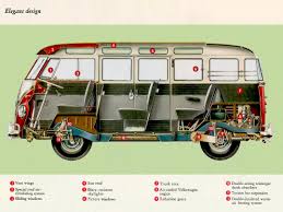 VW - via Daymix