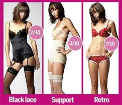   Girls   in  Underwear  