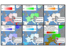 Race (classification of human - via Daymix