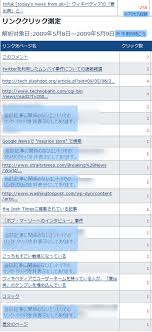 tnfuk [today's news from uk+]: ウィキペディアの「要出典」と、一流 ...