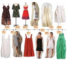 summer  dress   part deux JPG