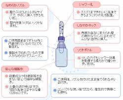 にトライできる「膣内洗浄」