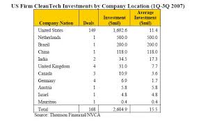 global-cleantech.jpg