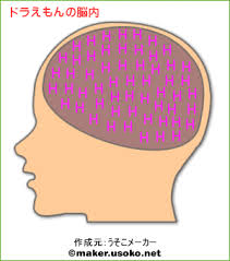 これはダメなドラえもんです。