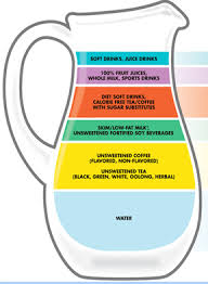 Check Your Calories v1.0 on - via Daymix