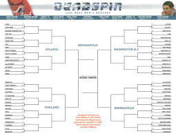 Deadspin Printable Bracket - via Daymix