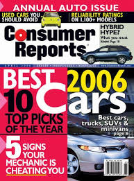 Consumer Reports - Real Cost - via Daymix