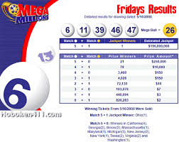 Don�t forget your Mega Millions!