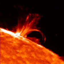   Solar flares  