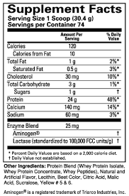 Optimum's 100% Whey Protein - via Daymix