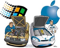 The Mac or