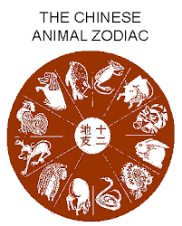   Chinese   Zodiac Page