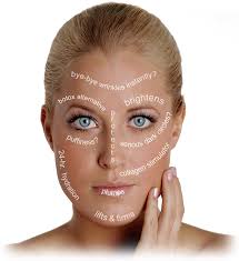      LifeCell  Wrinkle Cream   model    