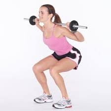 Anaerobic Exercises Weight Training