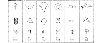 cuneiform